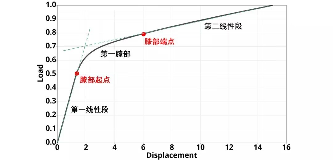 QQ图片20221203205907.jpg