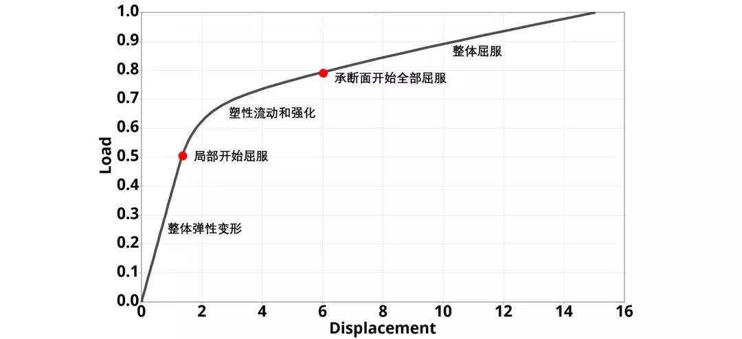 QQ图片20221203205913.jpg