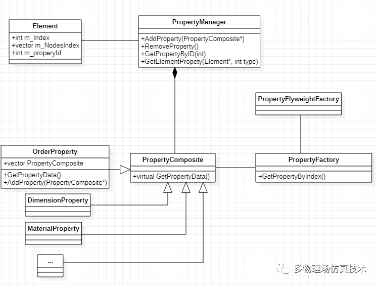 微信图片_20230514182647.png