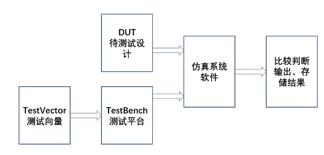 屏幕截图 2024-01-02 112335.png