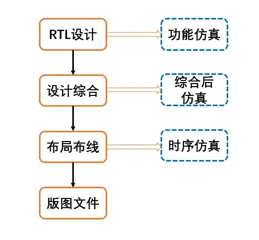 屏幕截图 2024-01-02 112351.png