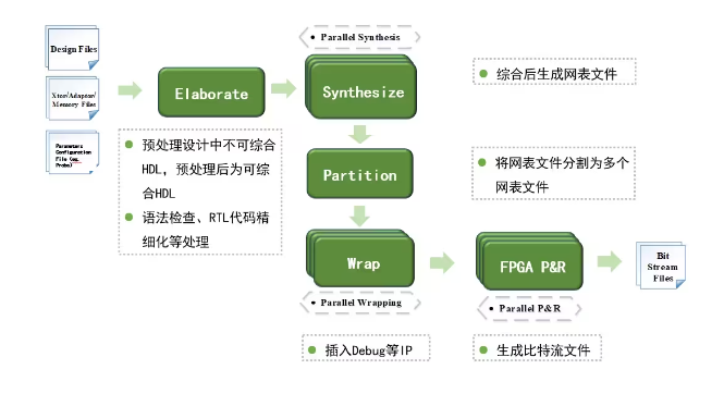 屏幕截图 2024-01-02 112414.png